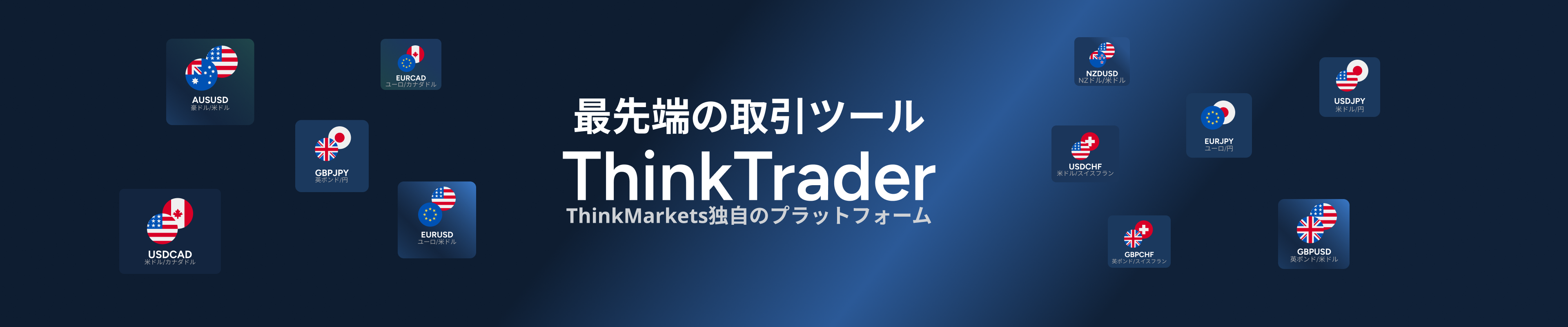 ThinkMarkets