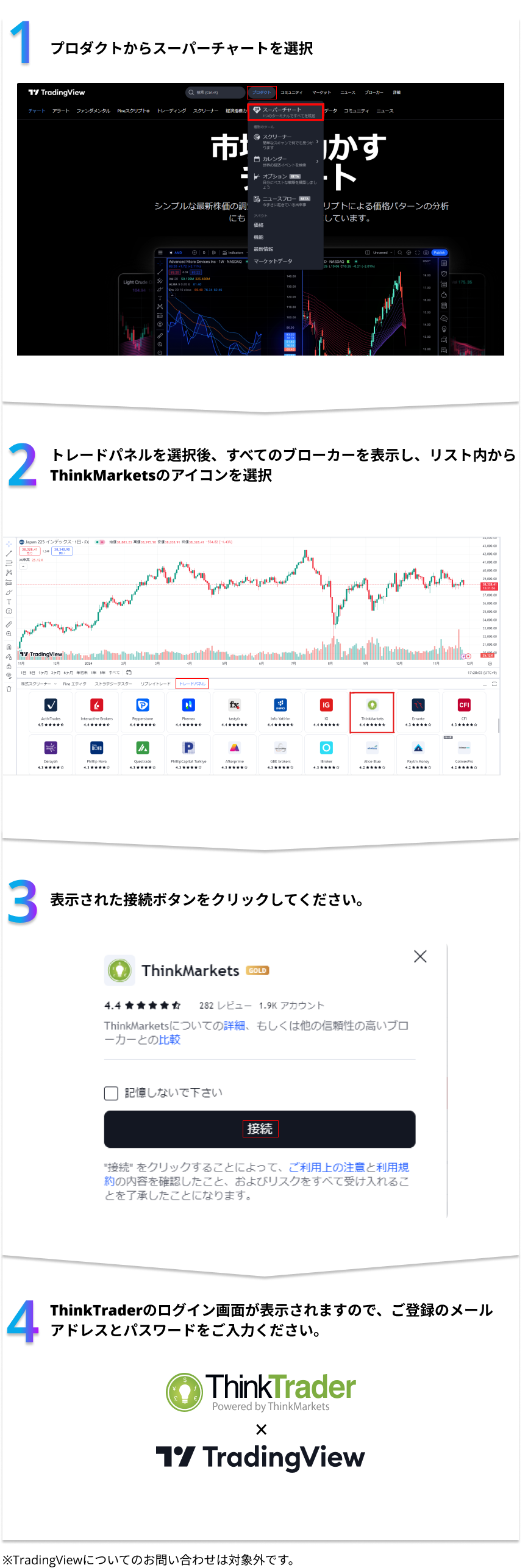 Tradingview-flow