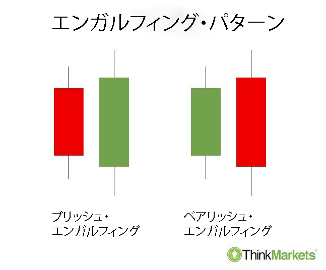 抱き線・パターンの構造