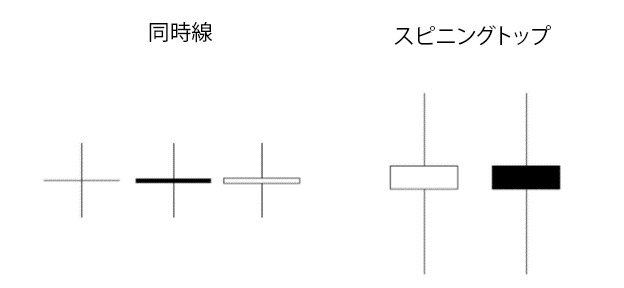 Spinning-Top-Pattern-2-JP.png