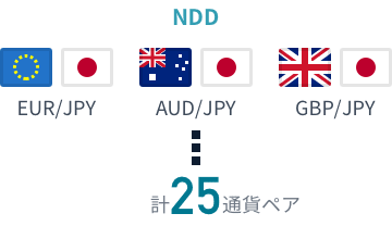 NDD通貨ペア