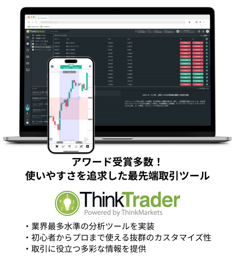 ThinkTrader